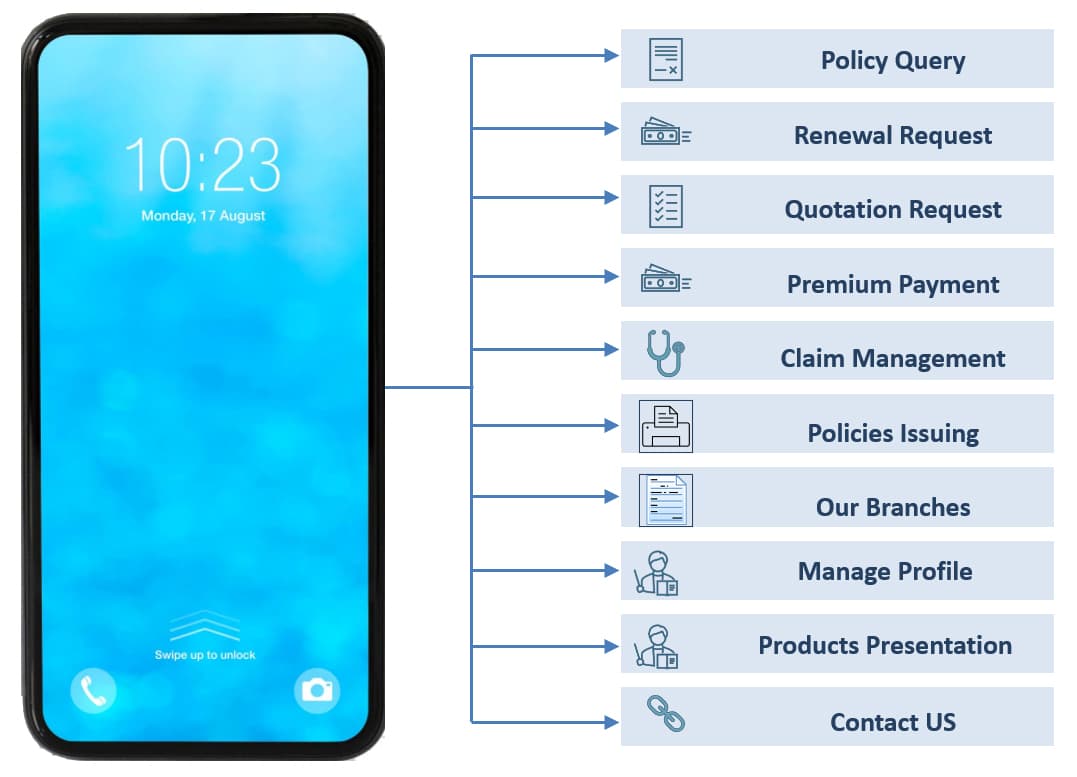 Mobile APP Key Features