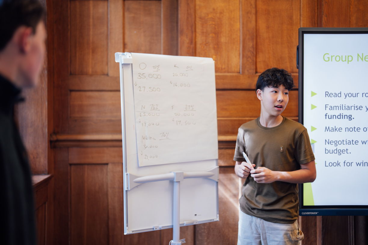 Stream C: Business, Economics, and Entrepreneurship