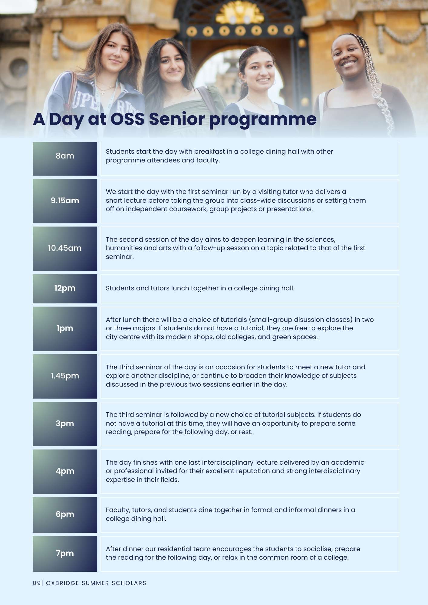 Overview of a typical day on the Oxbridge Summer Scholars Senior Programme, featuring lectures, tutorials, independent study and college life.