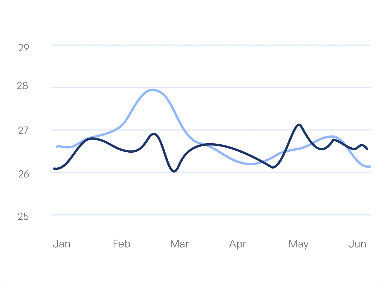 AirTiwist webflow template Image