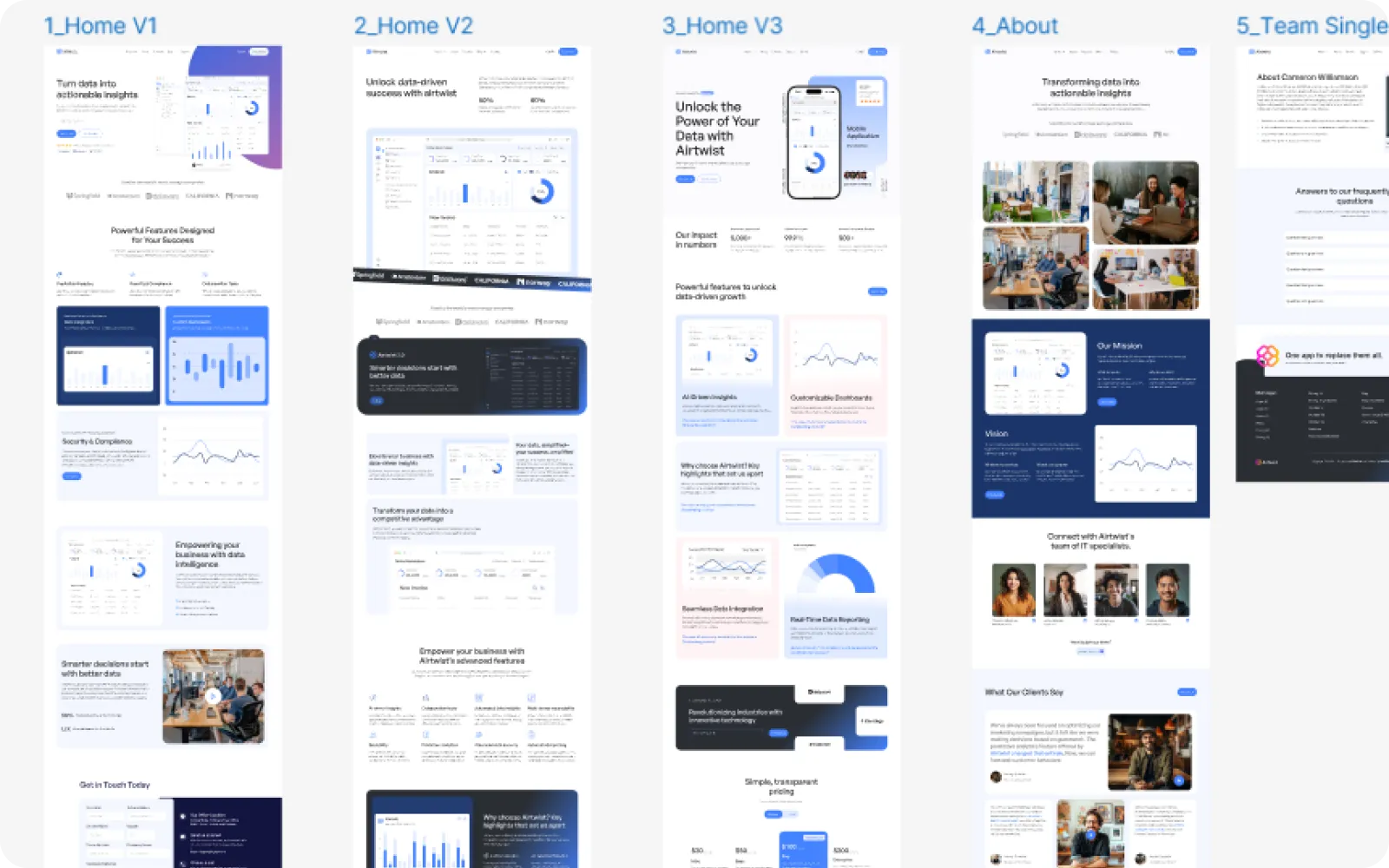 A series of screens showing different views of different devices.