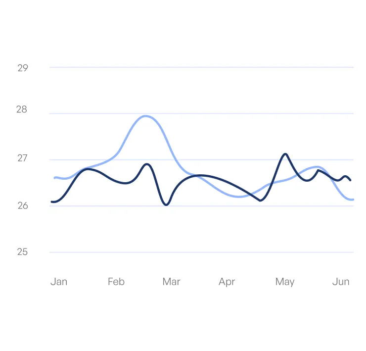AirTwist webflow template image
