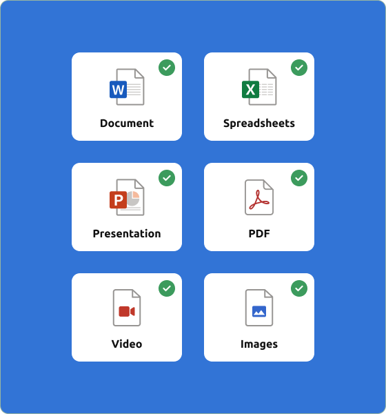 PPAD persistence protection after download digital rights management DRM file format
