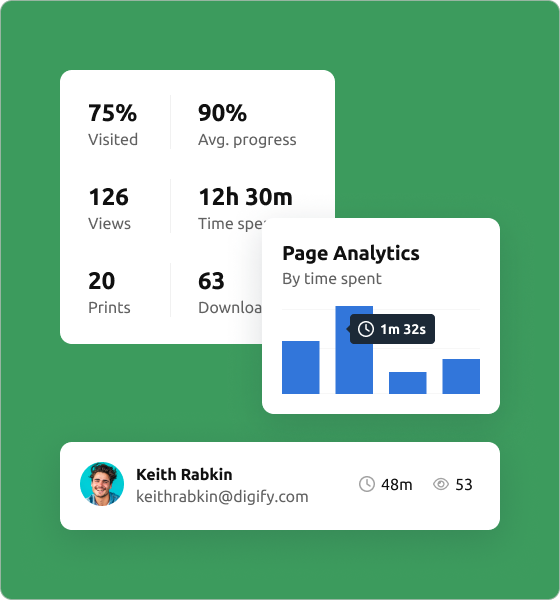 PPAD persistence protection after download digital rights management DRM analytics and tracking