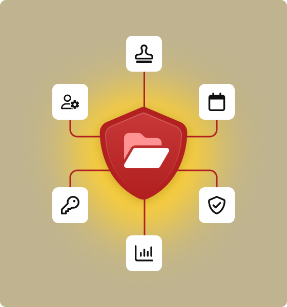 PPAD persistence protection after download digital rights management DRM
