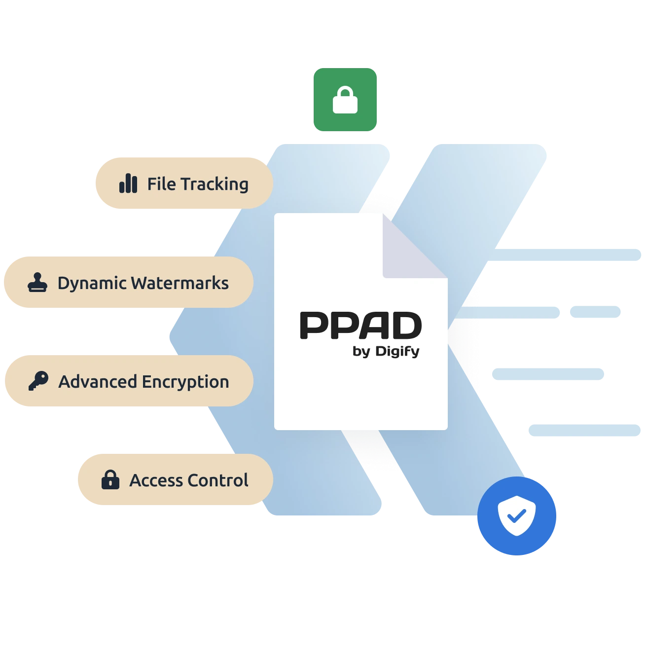 PPAD persistence protection after download digital rights management DRM