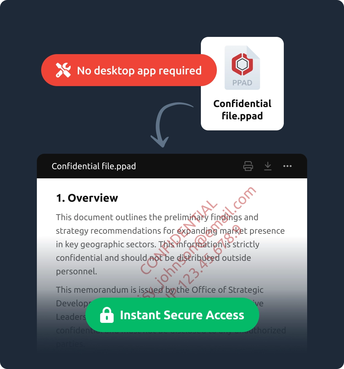 PPAD persistence protection after download digital rights management DRM skip install