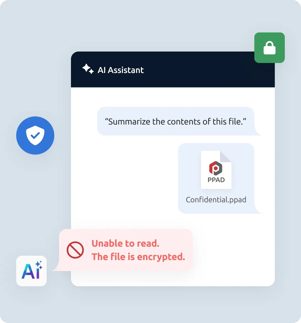 Encrypt sensitive documents of any file format with PPAD