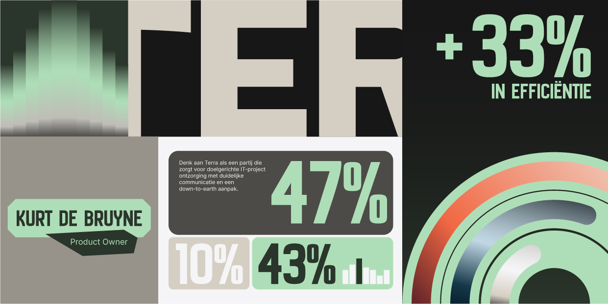 grid of soem terra branded visuals with numbers and graphics gradients in dark green and some lighter orange and blue colours.