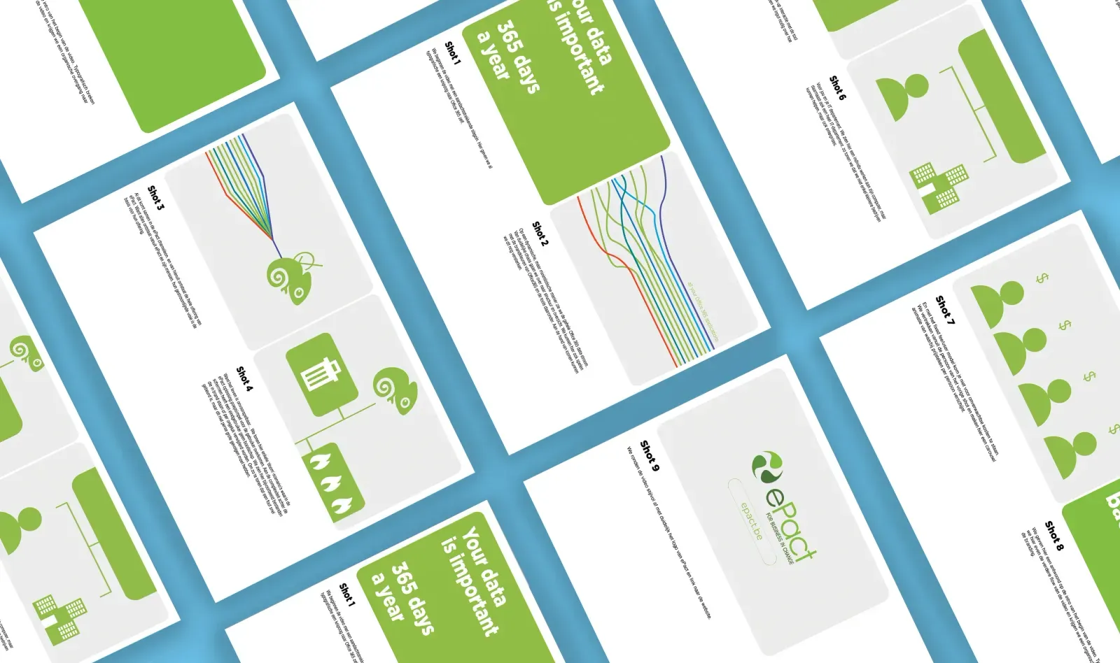 Grid of the different pages op the ePact animation storyboard.