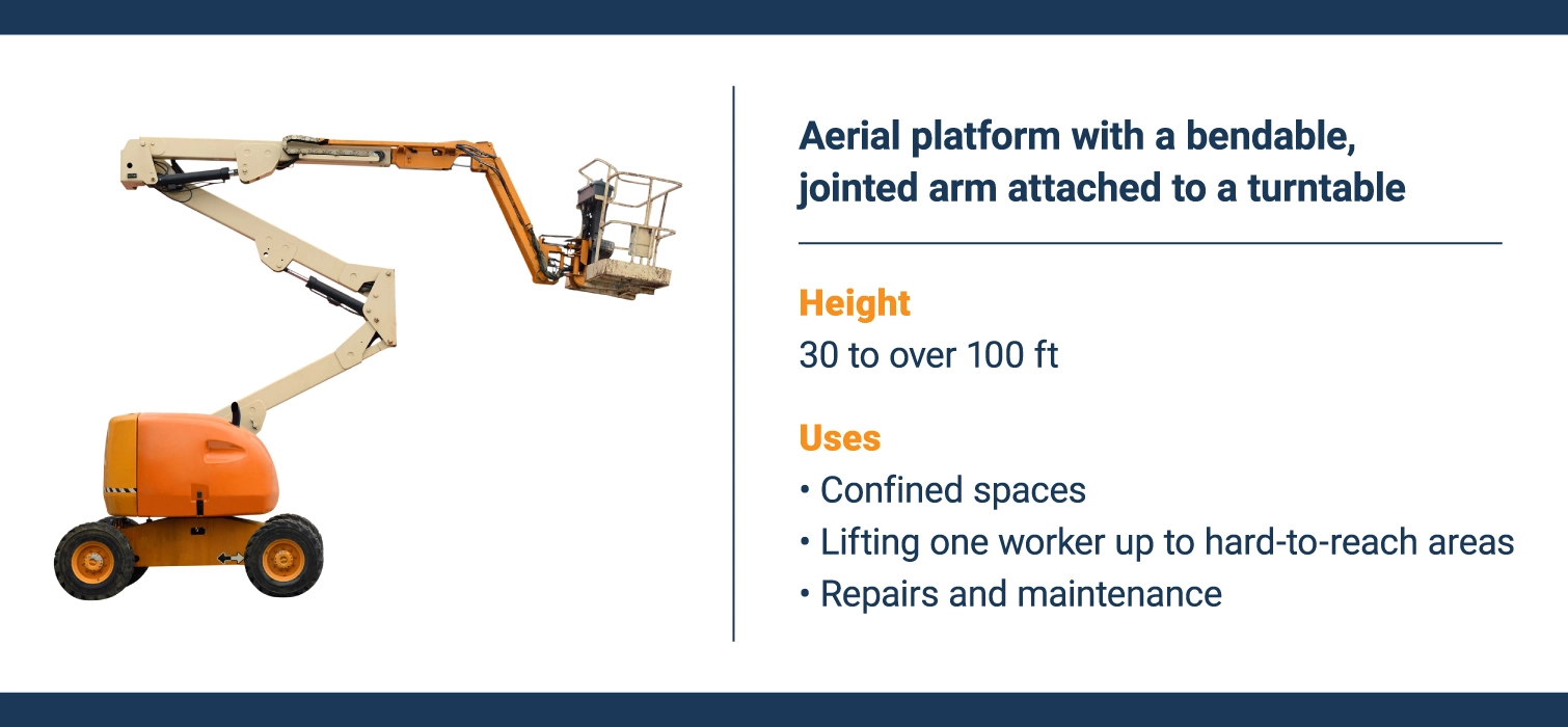 50 ft boom lift rental in Dubai
