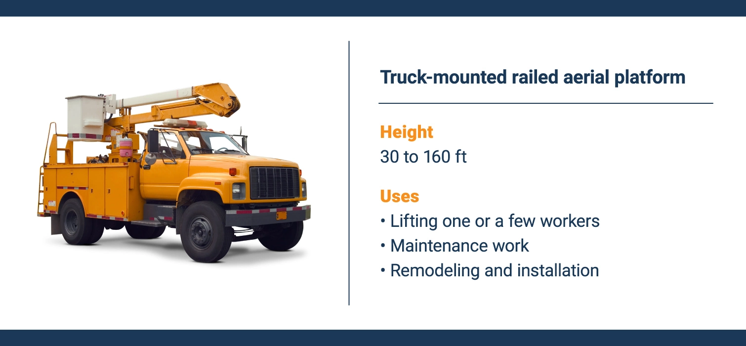 boom crane rental in Dubai