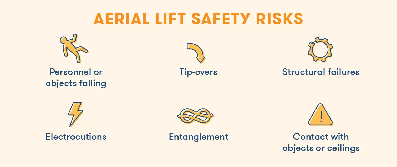 boom lift rental safety in Dubai
