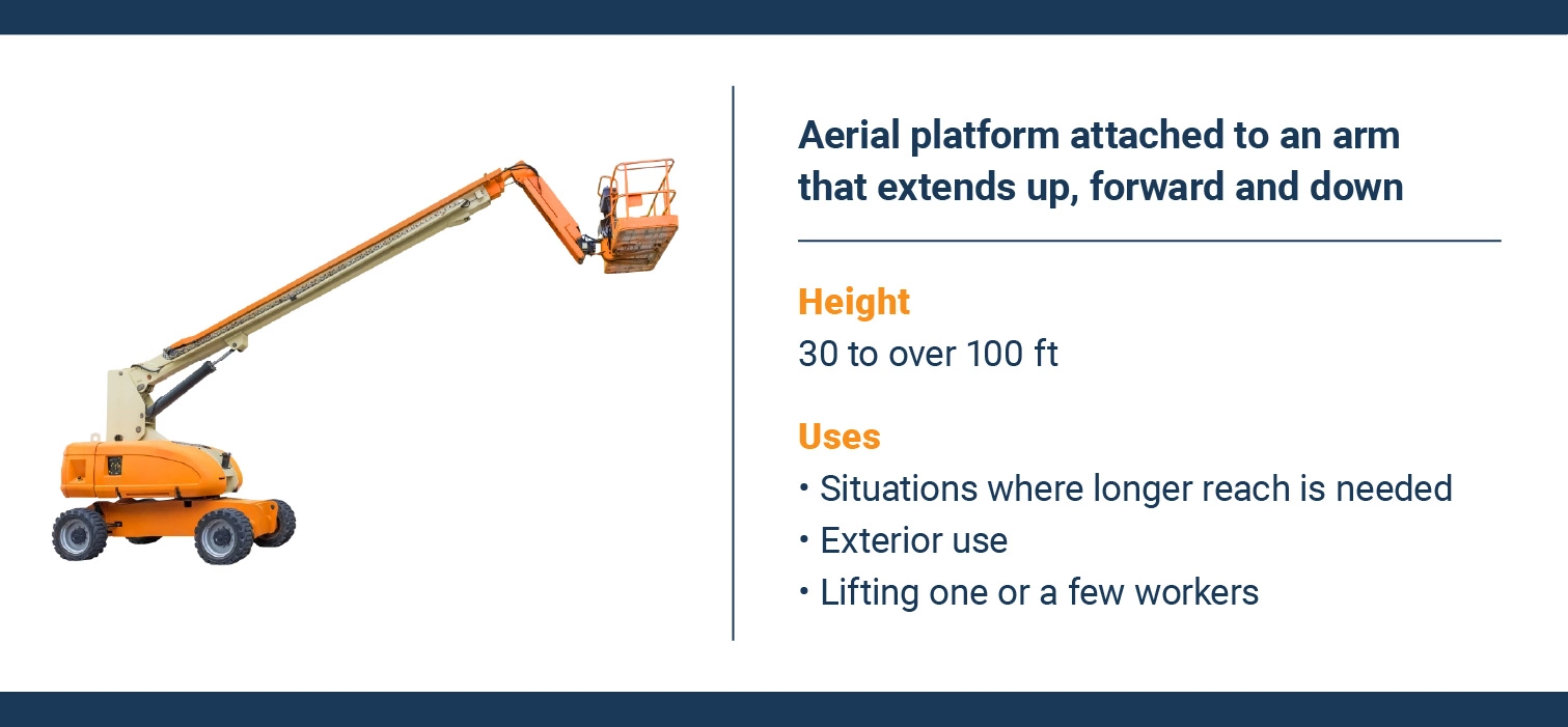  boom lift rental companies in Dubai