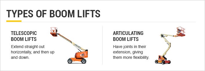 boom lift rental equipment In Dubai