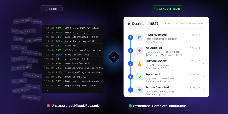 AI workflow audit trail: what regulated SaaS products need beyond logs