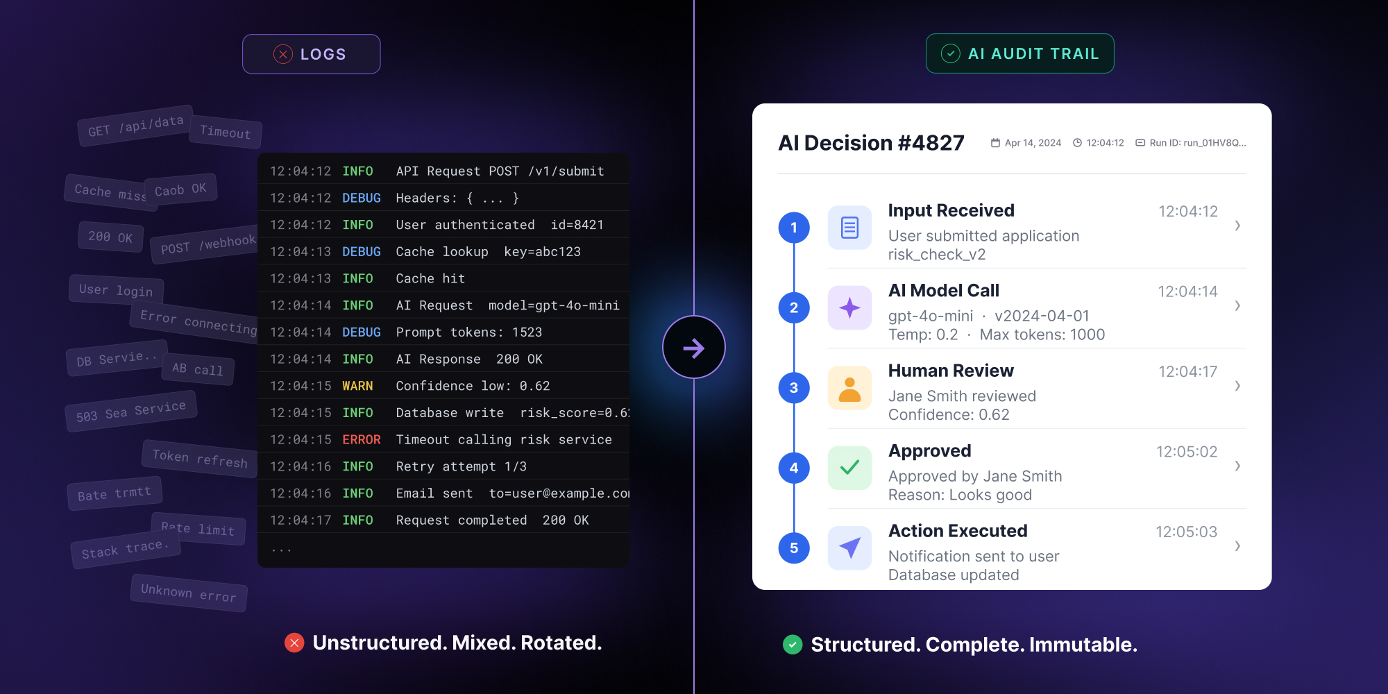 AI workflow audit trail: what regulated SaaS products need beyond logs