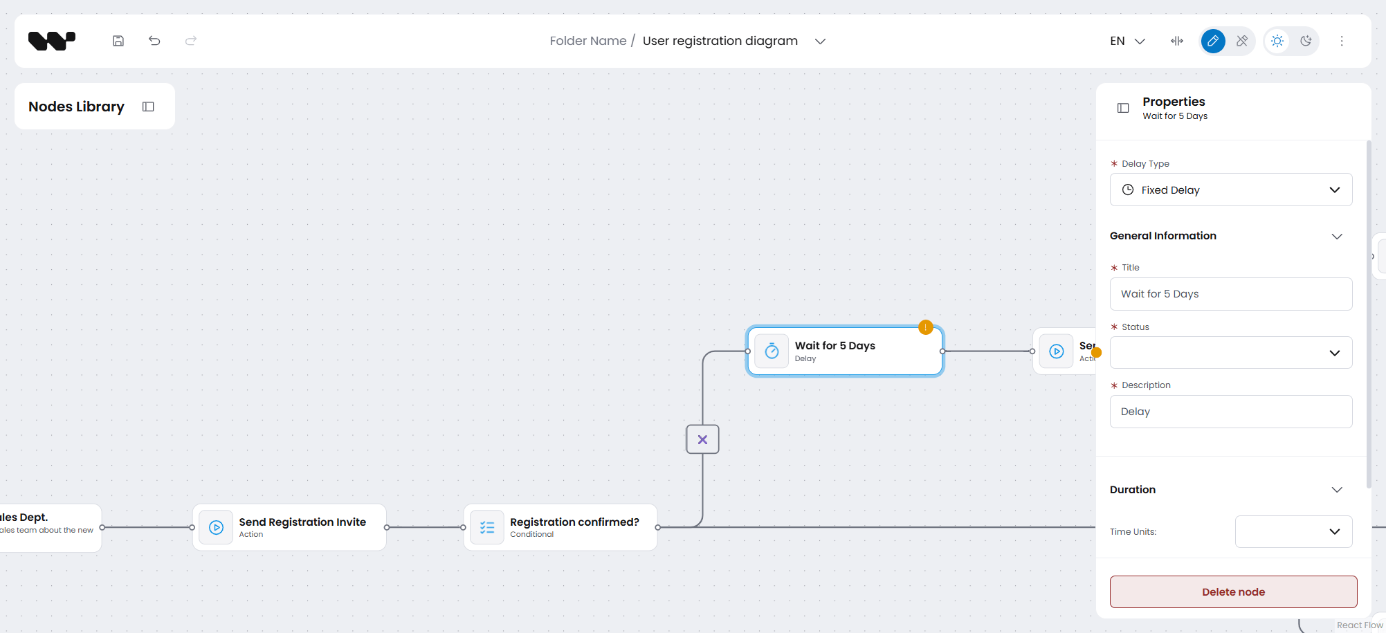 Workflow Builder editor showing a "User registration diagram" with connected nodes: Send Registration Invite, a "Registration confirmed?" conditional, and a selected "Wait for 5 Days" delay node. The Properties panel on the right displays the delay's configuration — Delay Type set to Fixed Delay, title, status, description, and duration fields.