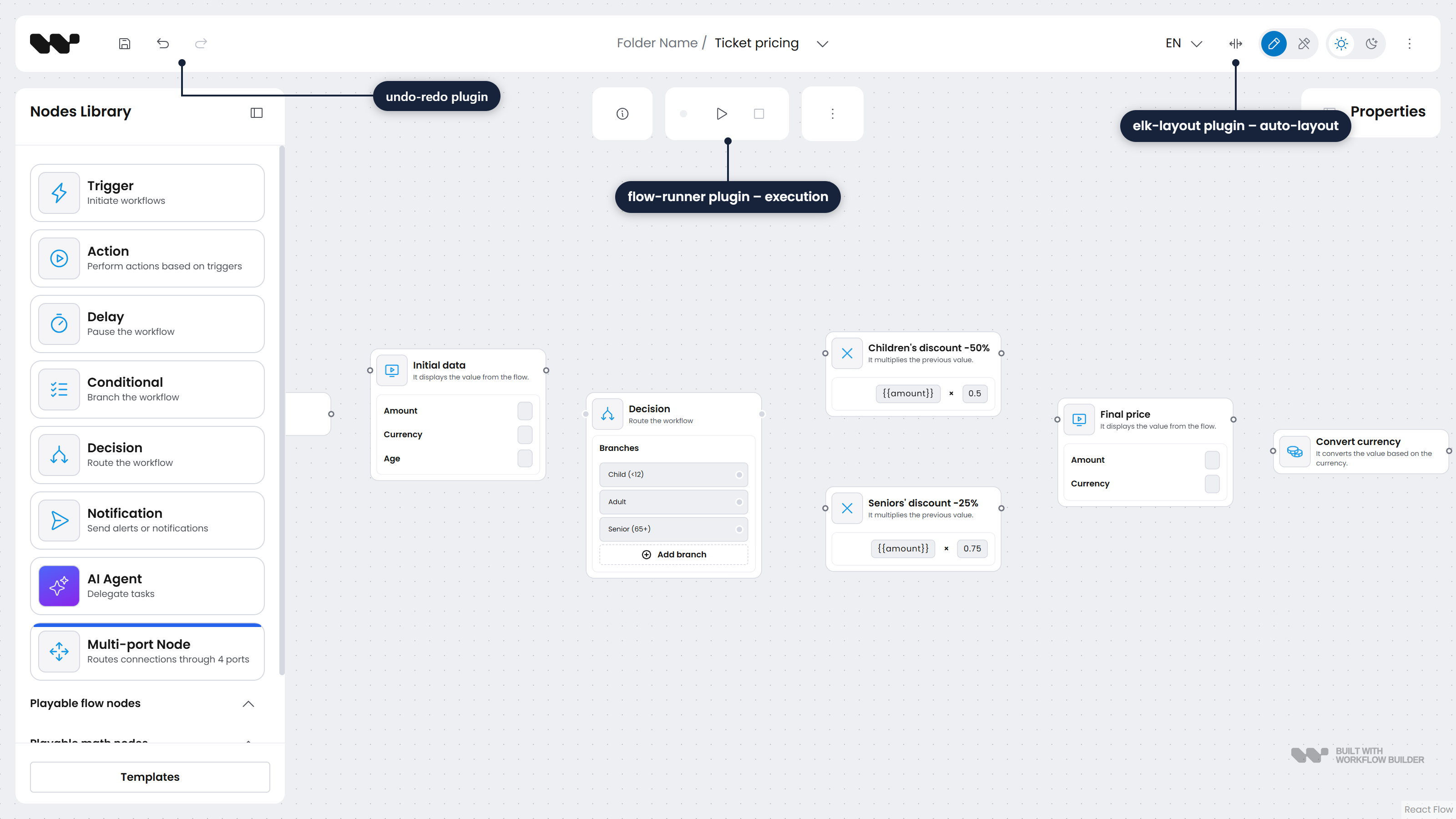 The Workflow Builder editor with callouts mapping visible UI to plugins: undo/redo buttons – undo-redo plugin, execution playbar – flow-runner plugin, layout button – elk-layout plugin