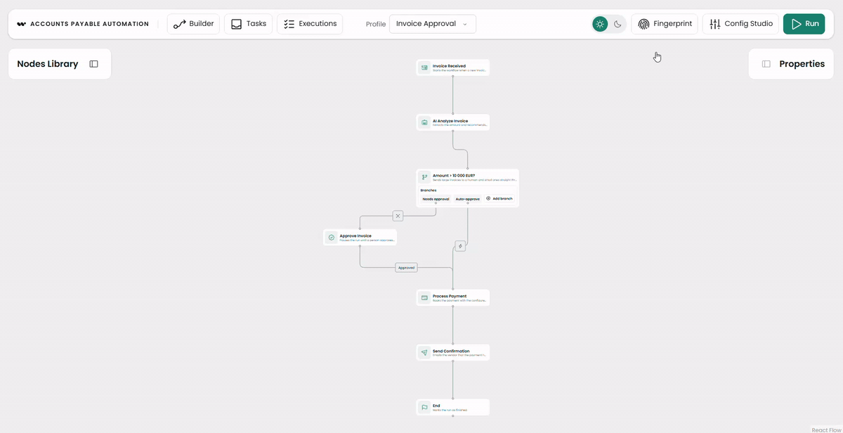 Each node on the canvas is labeled with the configuration entry it was compiled from, including the AI node.