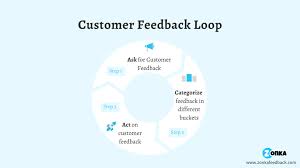 customer feedback 