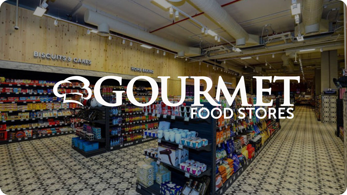 Gourmet: Gamifying Grocery Shopping to Drive Engagement and Increase Customer Spend Value
