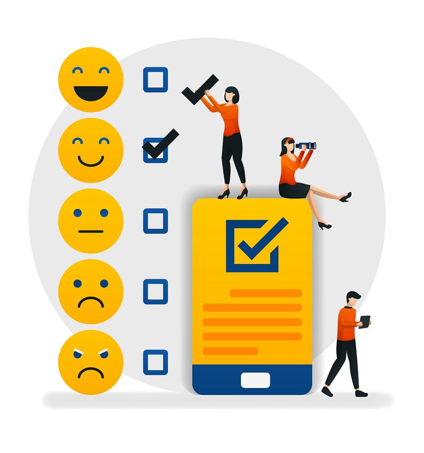 customer satisfaction and retention survey diagram