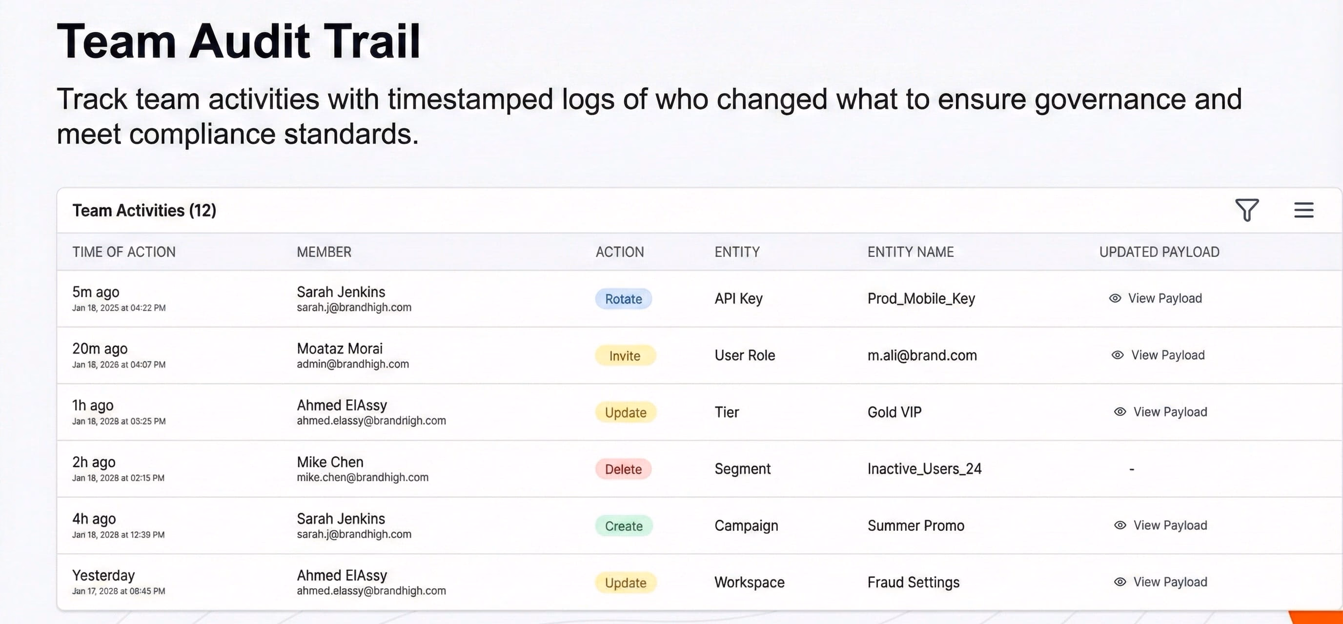 Table showing a team audit trail with details about team activities and changes.