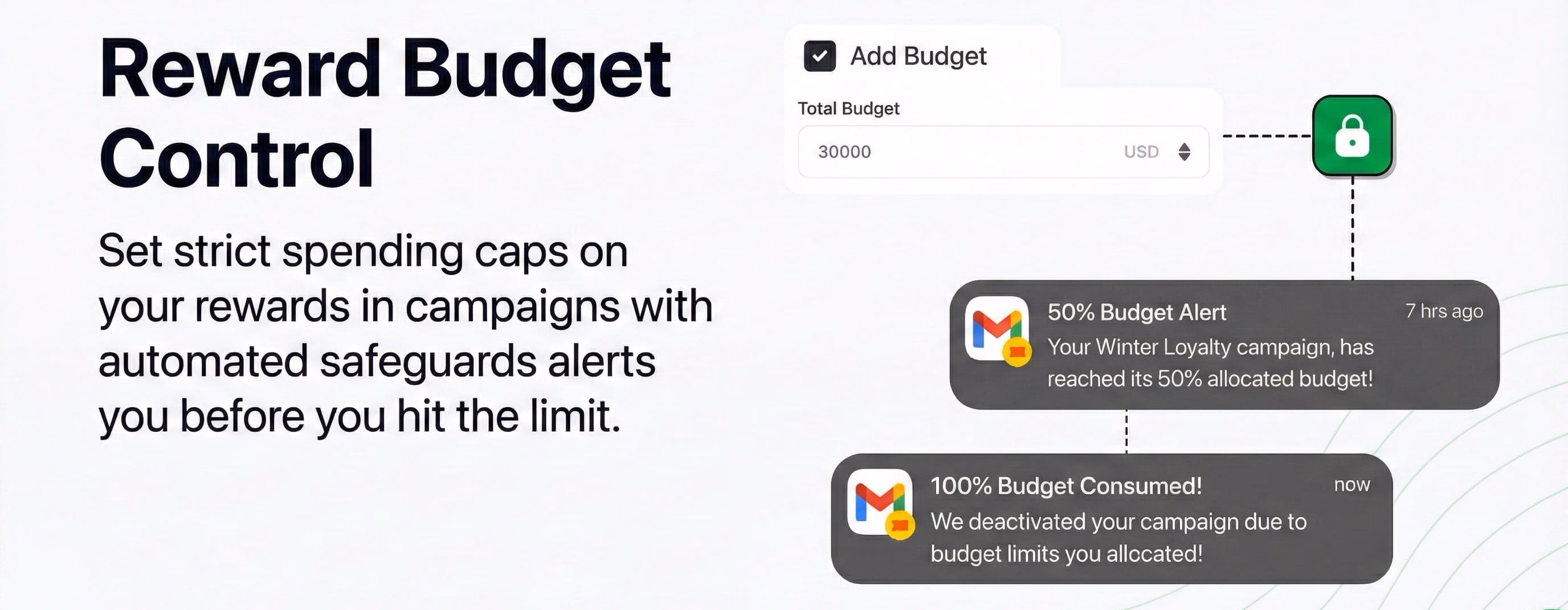 Illustration of a reward budget control system with set budget, alerts, and total consumption notifications.