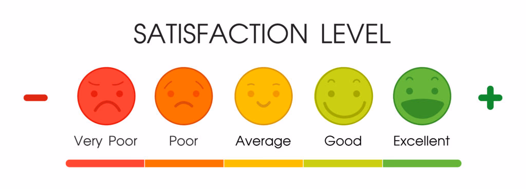 satisfaction levels from very satisfied or excellent to very poor or dissatisfied