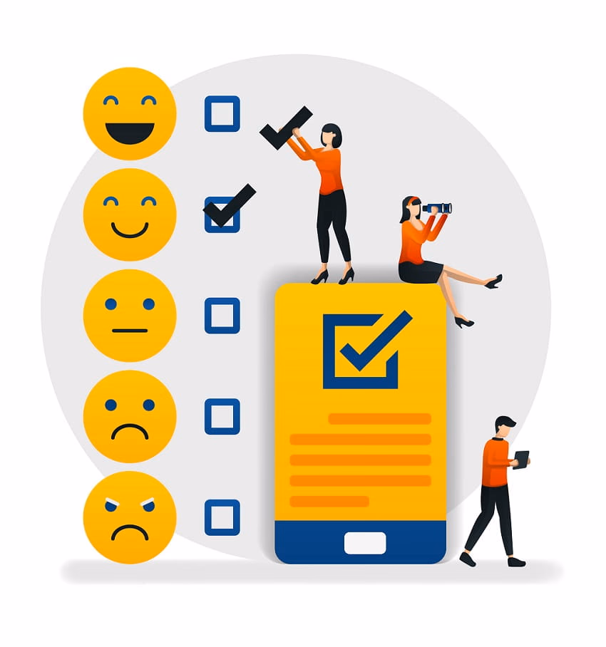 customer satisfaction and retention survey diagram