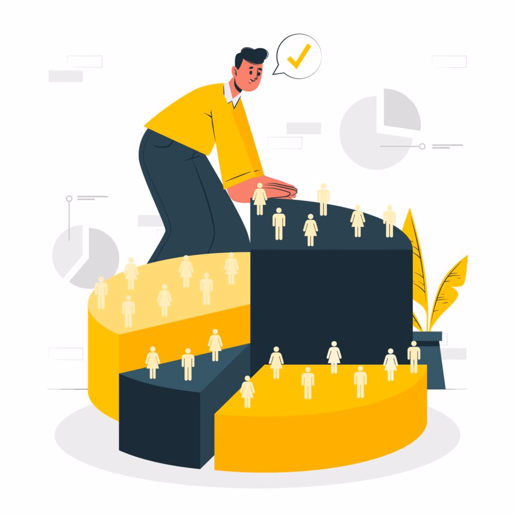 customer segmentation and loyalty segmentation