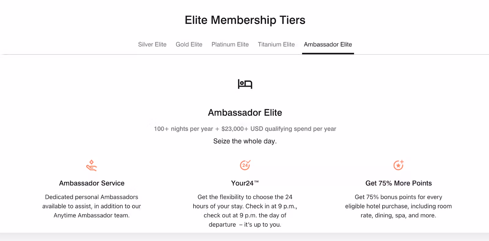 Hotel elite membership tier benefits for Ambassador Elite are detailed.