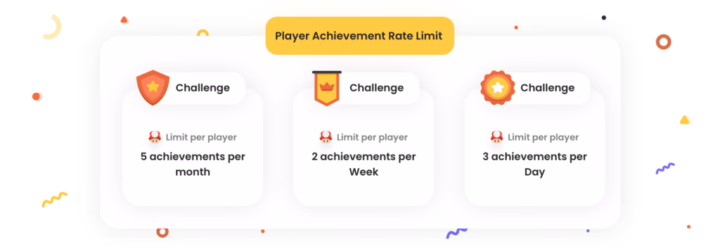 Limit-player-achievement-per-challenge
