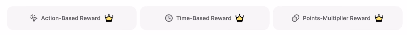 Reward options: action-based, time-based, and points-multiplier, each with a crown.
