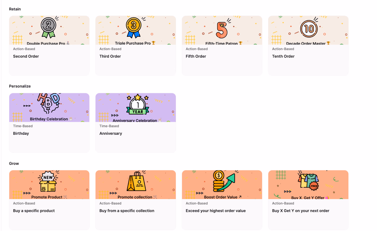 Cards offering rewards for retaining/personalizing customers, with examples for loyalty and birthday bonuses.