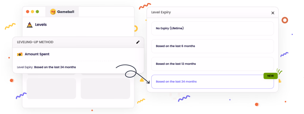 24-months-level-expiry