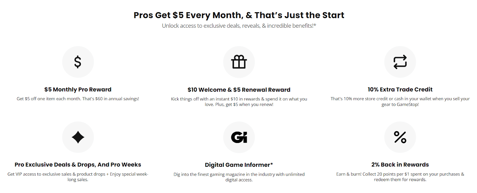 Gamestop's Pro membership benefits: monthly rewards, bonus trade credit, exclusive deals, and more.\n