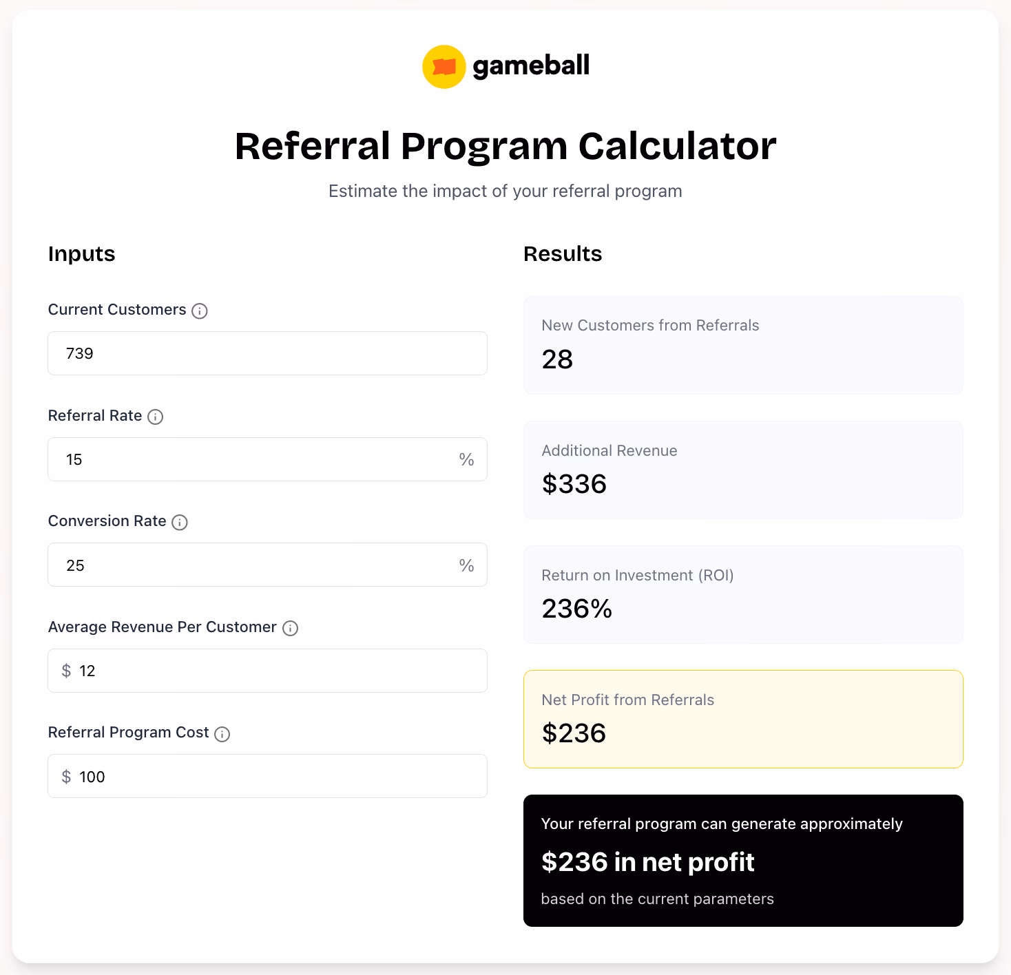 Gameball's Referral Program Calculator showing inputs and calculated results.