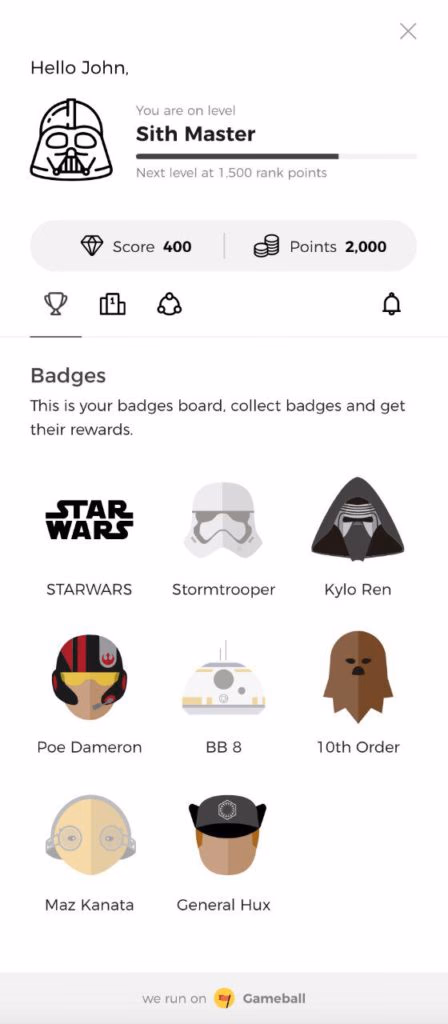 star trek levels as a brand loyalty example