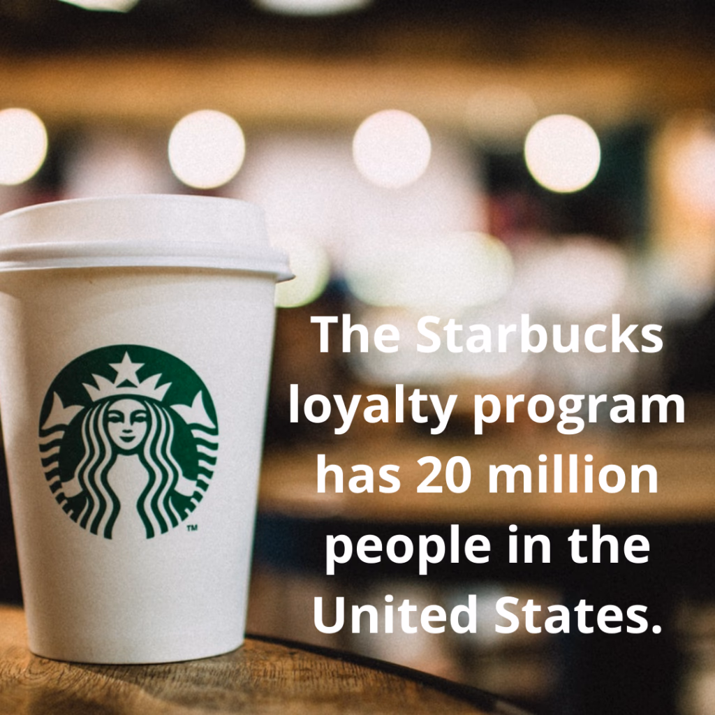 Starbucks cup states the loyalty program has 20 million people in the U.S.