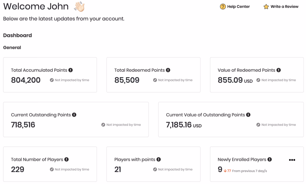 Account dashboard showing points, values, number of players, and recent new player enrollment numbers.