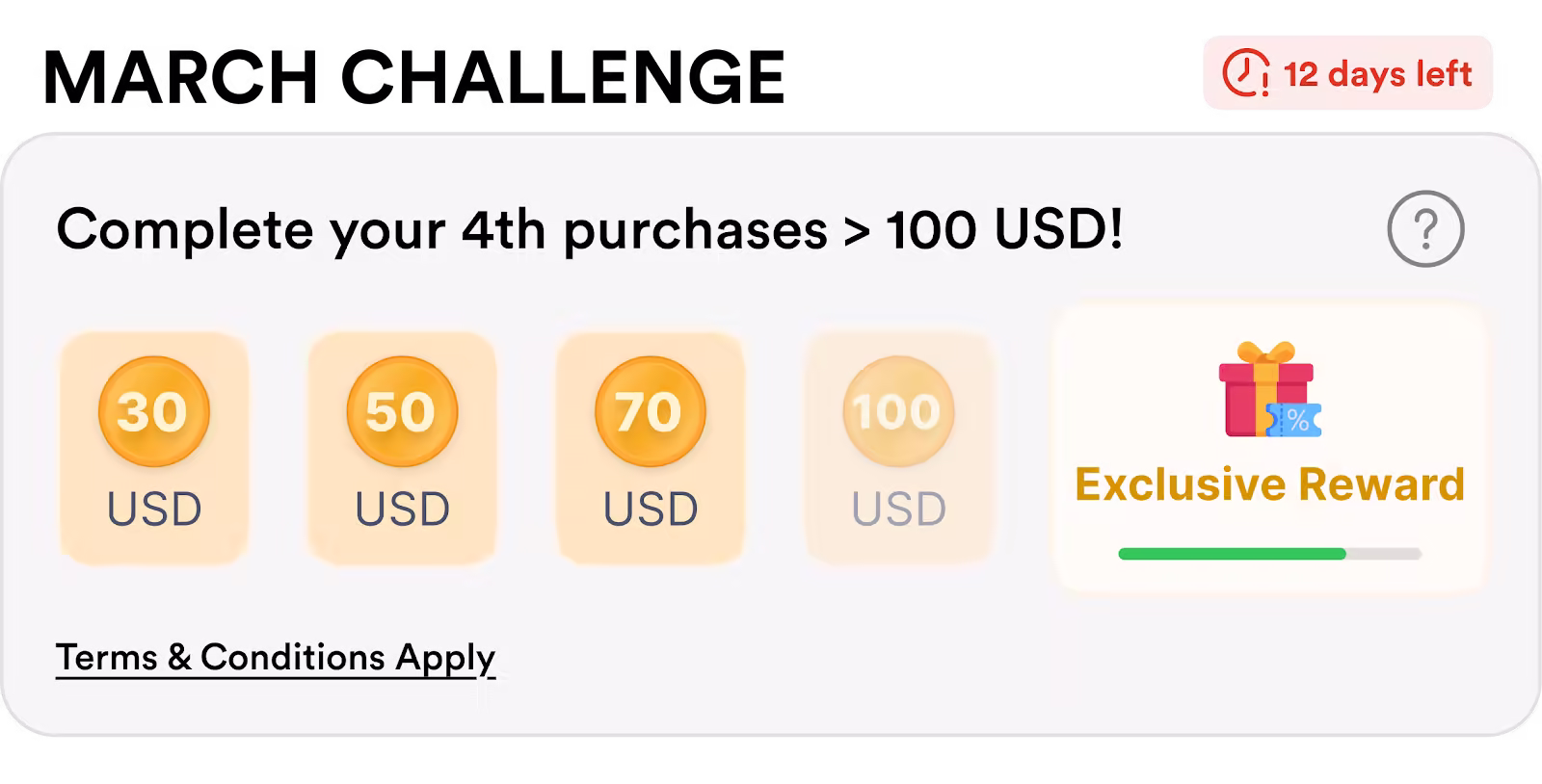 Reward program with 12 days left to complete 4th purchase of __wf_reserved_inherit00 USD.