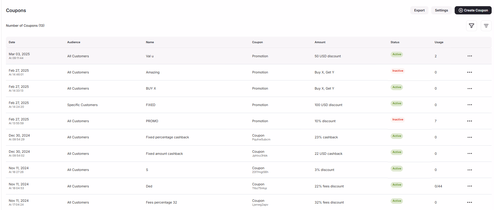 Screenshot of a coupon management dashboard showing various coupons and their status.
