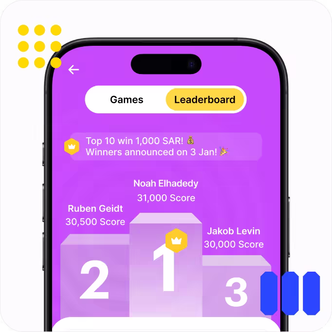 Screenshot of a mobile game leaderboard with three players in the top spots.