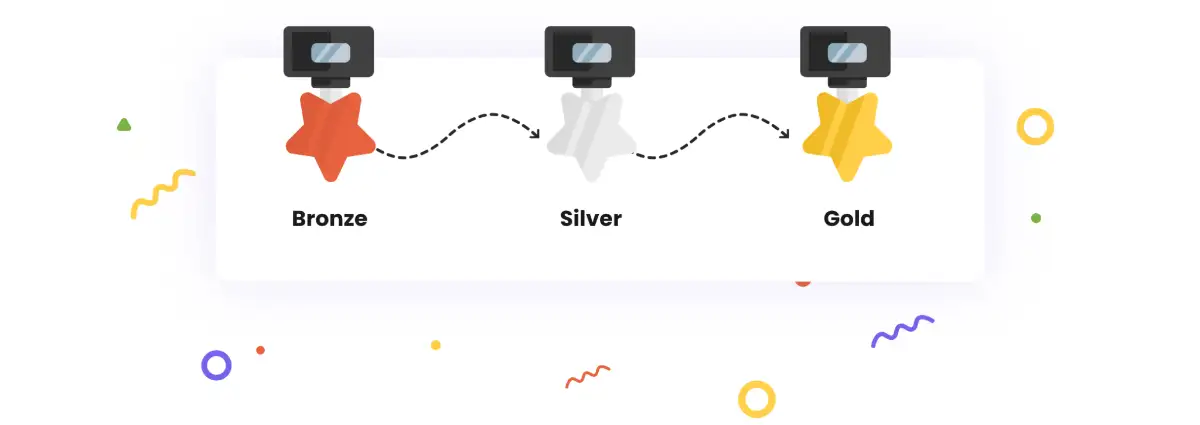 Bronze, Silver, and Gold competition medals linked by a dotted line and topped with a camera icon.