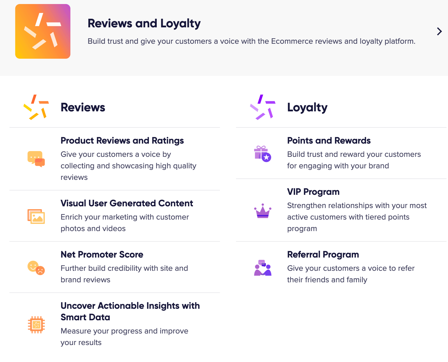 Ecommerce reviews and loyalty platform overview with abstract icons.
