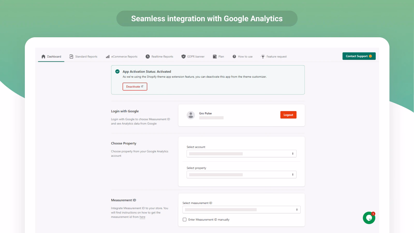 best shopify apps to increase sales - analyzely