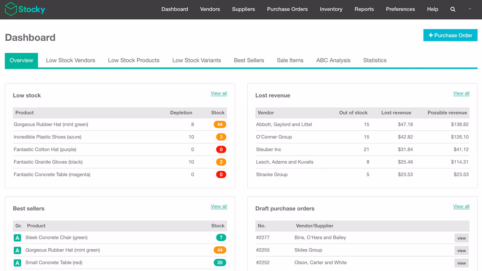 Screenshot of a "Stocky" dashboard for inventory management, showing low stock products and lost revenue.