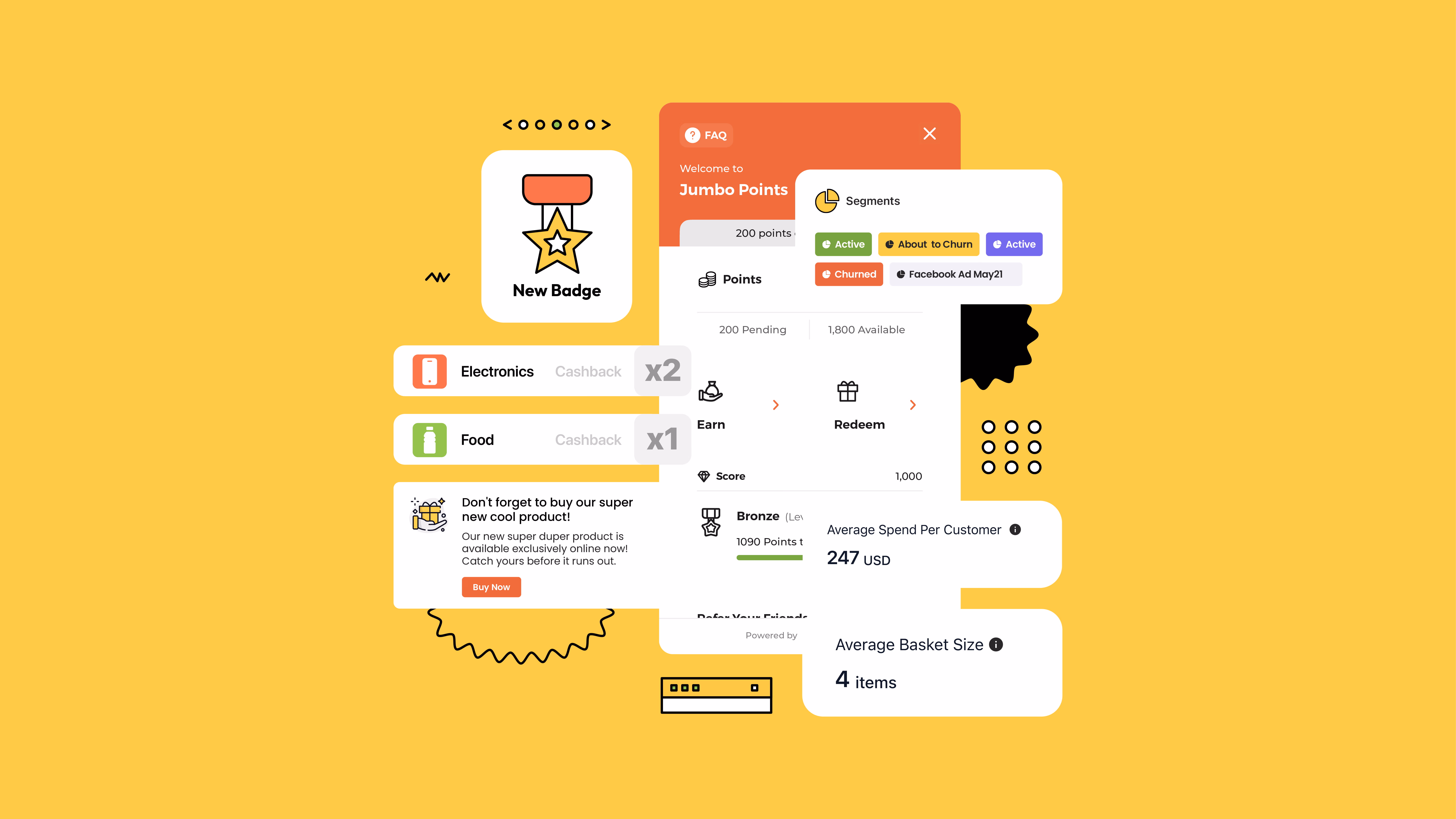 Marketing interface with new badges, points, redemptions, and average spend information.